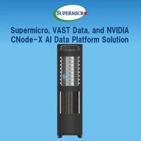 Supermicro hợp tác ra sản phẩm AI mới